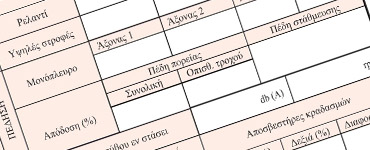 Έλεγχος ΚΤΕΟ